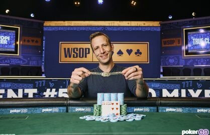 Suosituimmat Kolikkopelit: Parhaat Kasinopelit Ja Niiden Ominaisuudet