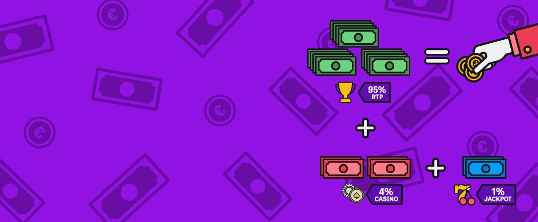 Klassiset Kolikkopelit: Perinteiset Ja Suosituimmat Pelityypit Nettikasinoilla