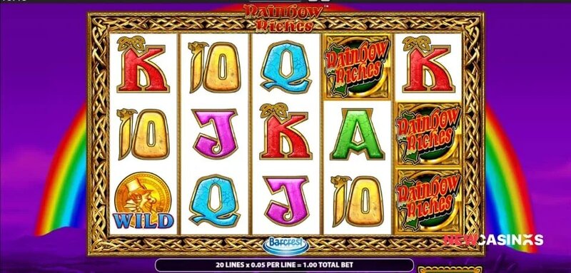 CasinoEuro Kolikkopelit: Parhaat Online Slotit Ja Casinopelit Suomessa